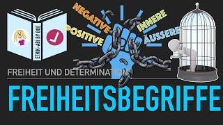 Was bedeutet Freiheit? | Freiheitsbegriffe (negative vs. positive; innere vs. äußere Freiheit)