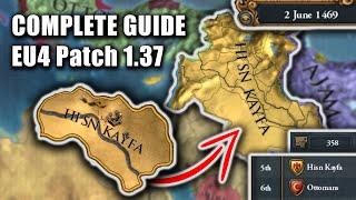 Complete Hisn Kayfa Guide | EU4 1.37