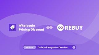 WPD x Rebuy Integration Overview