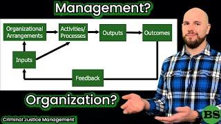 What Do We Mean By Organization & Management? | Criminal Justice Management