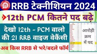 RRB Technician New Vacancy 12th PCM | RRB Technician 2024 12th PCM RRB Wise Increased Post