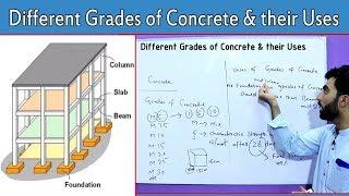 Different Grades of Concrete and their Uses in Building Construction