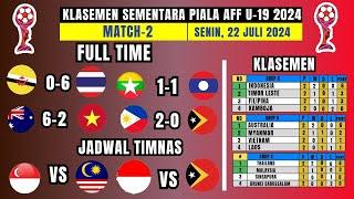  HASIL PIALA AFF U-19 2024 HARI INI!! Brunei vs Thailand (0-6) Klasemen Piala AFF Terbaru 2024