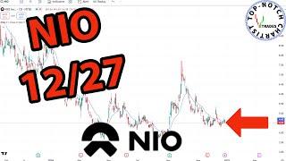 Nio Stock: Price Predictions Using Technical Analysis.