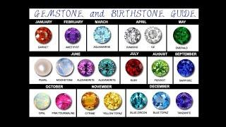 All 12 Birthstone Colors & Meanings