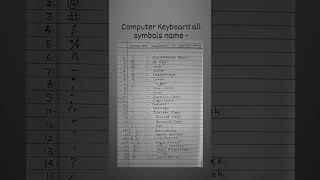 #computer  keyboard all symbols name # #shorts