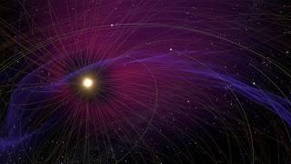 Physics at the Scale of the Universe