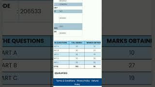 @WB tet ।wb tet result 2022।my result..