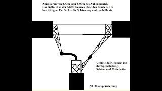 Bazooka Antenne für 6m 10m 11m 12m 15m 17m...usw...