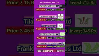 Best penny stocks under 10 rs | #shorts #ytshort #stockmarket