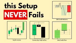 Candle Range Theory Explained: 5 Best CRT Strategies (with Backtest Results)