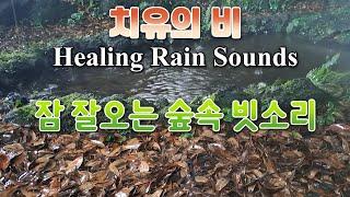 Rain Sounds to Relax your Mind before going to Bed / Rain sounds to treat insomnia and tinnitus