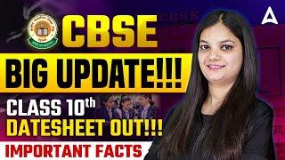 CBSE Board Date Sheet 2025 Out!!  | CBSE Latest News | Class 10 and 12th Board Exams Schedule out 