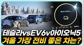 겨울철 전기차 아이오닉5, EV6, 테슬라 중 주행거리가 가장 긴 전기차는? I 17개 브랜드 전기차 저온 주행거리 감소 비율 공개!