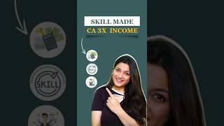 Skills जो सभी CA Students के लिए जरूरी है | How To Learn Skills | Skill91 | CA Foundation Classes