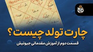 چارت تولد چیه ؟!! چی به ما میگه ؟!!  | آموزش آسترولوژی جیوتیش (احکام نجوم) | قسمت دوم