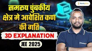 समरूप चुम्बकीय क्षेत्र में आवेशित कण की गति | 3D Explanation | JEE 2025 Physics | Sourabh Sir