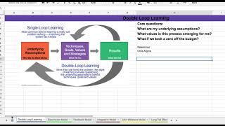 How To Use Double Loop Learning To Make Better Decisions