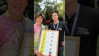 RANKEANDO YOUTUBERS