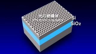 Lightwave Circuit Using Photonic Crystals