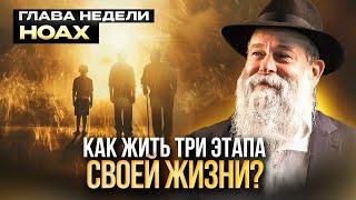 Что ты должен делать уже сейчас? Рав. Шмуэль Каминецкий | Менора