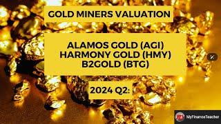 Gold miners: Alamos Gold, Harmony Gold, B2Gold | 10 Sep 2024