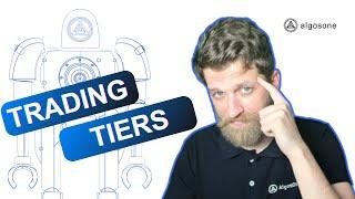 Introduction to AlgosOne Trading Tiers