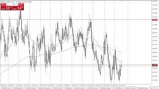 USD/ZAR Forecast July 22, 2024