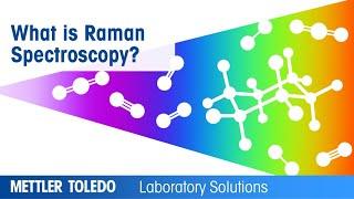 What is Raman Spectroscopy?