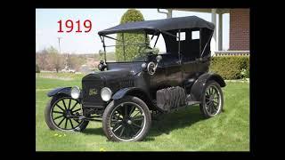 The Model T Ford Through the Years