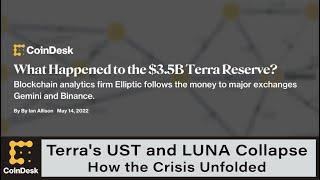 Terra's UST and LUNA Collapse: How the Crisis Unfolded