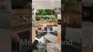 Q3 Mercer Island Market Report #q3 #realtoramythompson #realogicssir #sothebysrealty