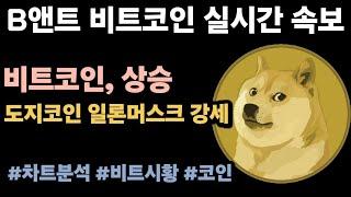 [실시간 LIVE] 비트코인 80K / 업비트 도지코인 거래량 3조원 돌파 ! #비트코인 #비트코인실시간 #이더리움 #리플 #솔라나 #도지코인