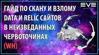 Гайд для новичков. Заработок с помощью сканинга в ВХ.