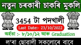 Job In Assam // Latest Job Updates In Assam // by Assam Job Alert .