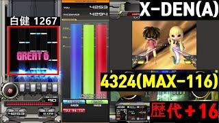 X-DEN(A) 4324(MAX-116)(歴代+16)