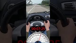 Smart Fortwo 451 1.0 Turbo Cabrio 84 PS 0-100 kmh Acceleration Test #nospeedlimitgermany