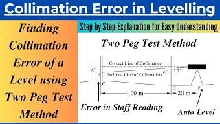 Finding Collimation Error of a Level using Two Peg Test Method|Solved Problem