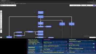 [GameDev UE5] Developing Prismatica: The Game (V4): Re-factored Edition