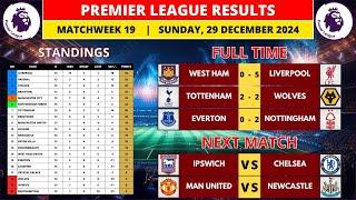 EPL RESULTS TODAY - Matchweek 19 - WEST HAM vs LIVERPOOL - Premier League Table 24/25 - EPL 2024