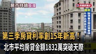 房市降溫？ 「平均核貸金額、房貸利率」近15年新高－民視台語新聞