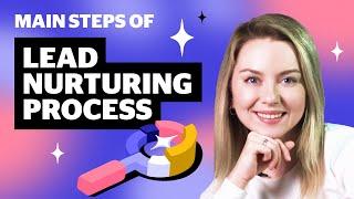 Main Steps of Lead Nurturing Process