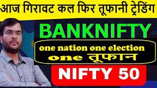 BANKNIFTY PREDCTION NIFTY ANALYISIS FOR tomorrow 18 DEC | TOMORROW MARKET Prediction | NIFTY option