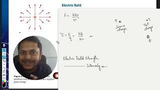 Electric Field Strength