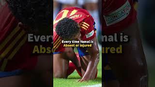 Why Lamine Yamal is the Worst Player for Barcelona