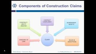 The Expert Institute - Webinar - Strategies for Facilitating Construction Claims