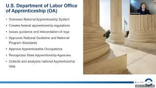 Overview of National and New Jersey State Apprenticeship Systems (NJ A-TAC)