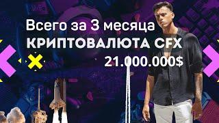 Всего за 3 месяца. Криптовалюта CFX и другие альткоины. Легенда Дневной торговли.