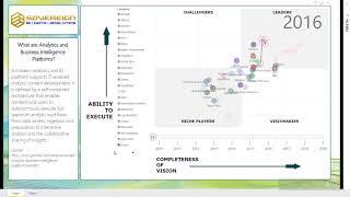 Power BI Analysis on Gartner Analytics and BI quadrant 2010 - 2019