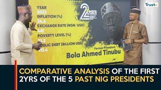 Comparative analysis of the first 2yrs of the 5 past Nigerian Presidents since 1999